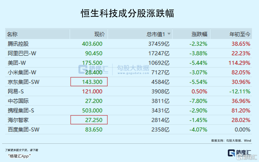 巨量回调！市场即将变盘？