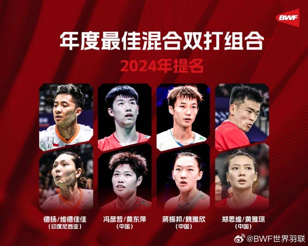 名单公布！多人入围