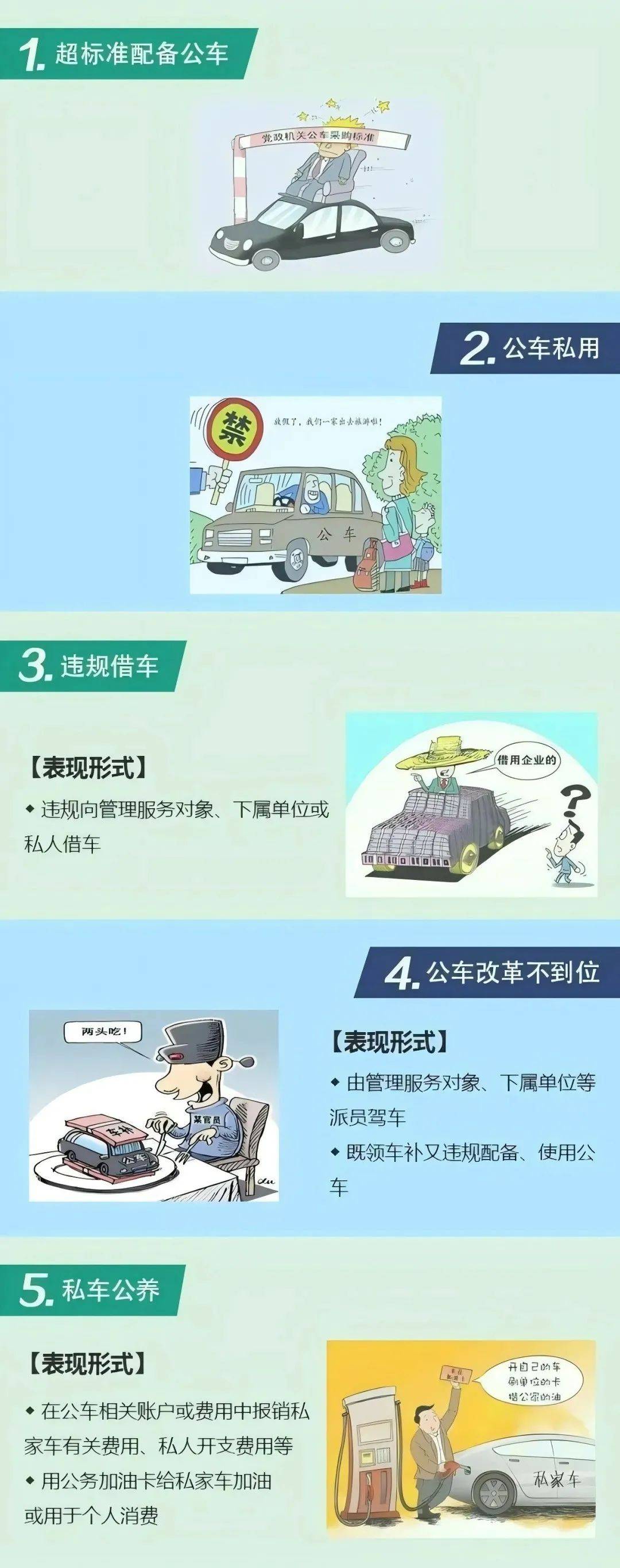 一图读懂中央八项规定精神