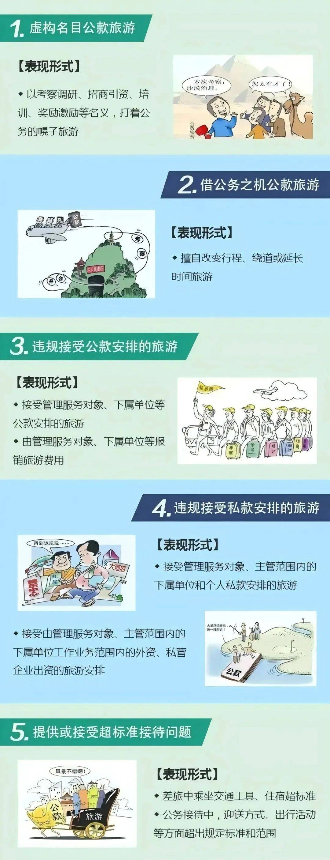 一图读懂中央八项规定精神