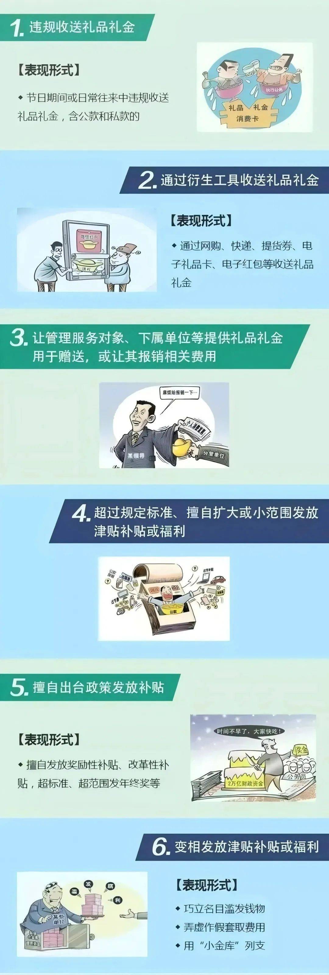 一图读懂中央八项规定精神