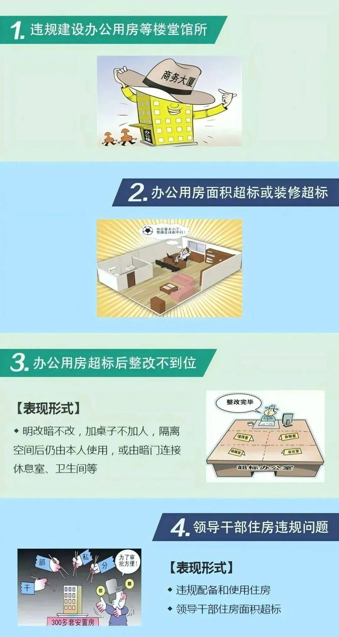 一图读懂中央八项规定精神