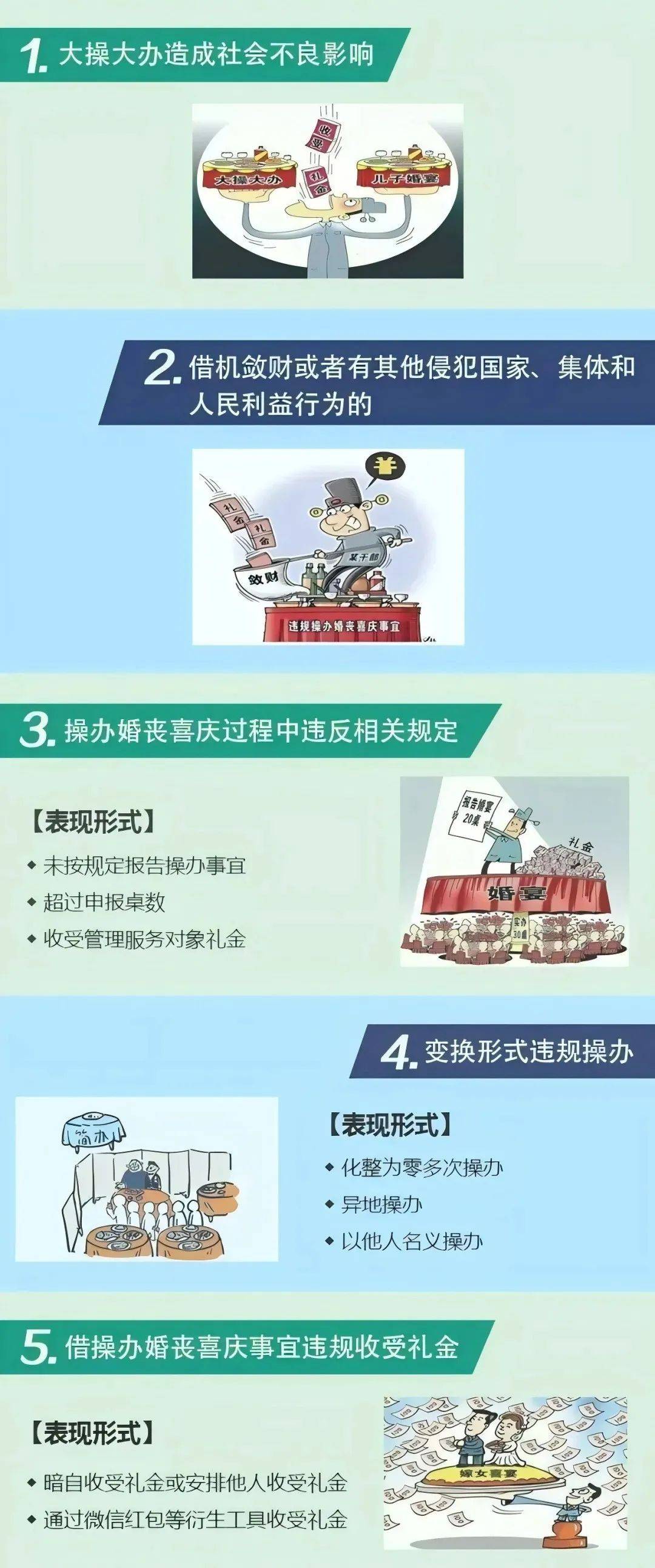 一图读懂中央八项规定精神