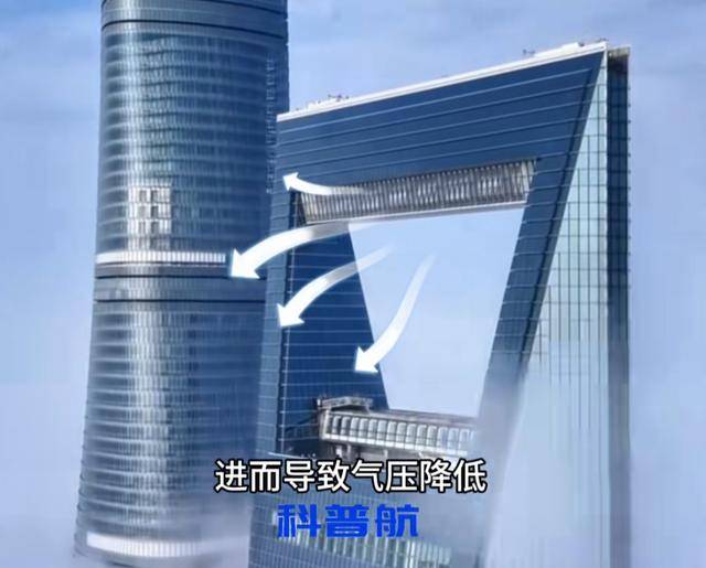 上海环球金融中心顶端突然冒烟，猛吹金茂大厦？此前曾多次疑似火警，原因找到了