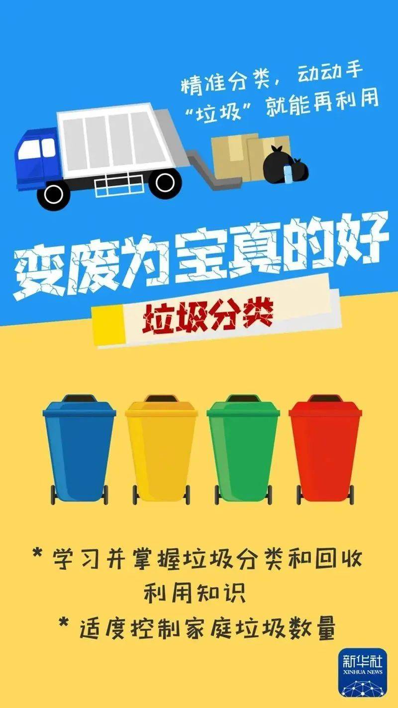 2025年全国节能宣传周丨节能减排，从你我做起！