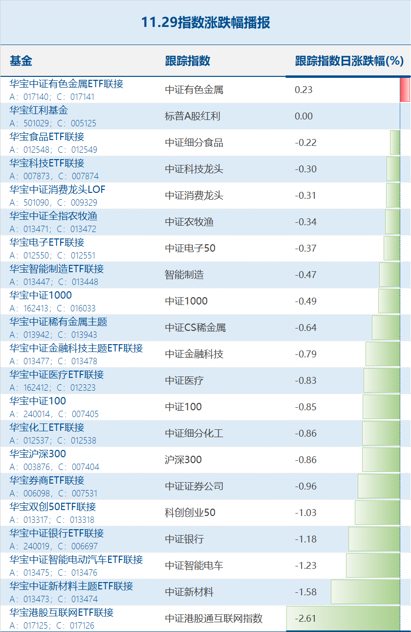 今日贵金属价格(今日贵金属价格是多少)