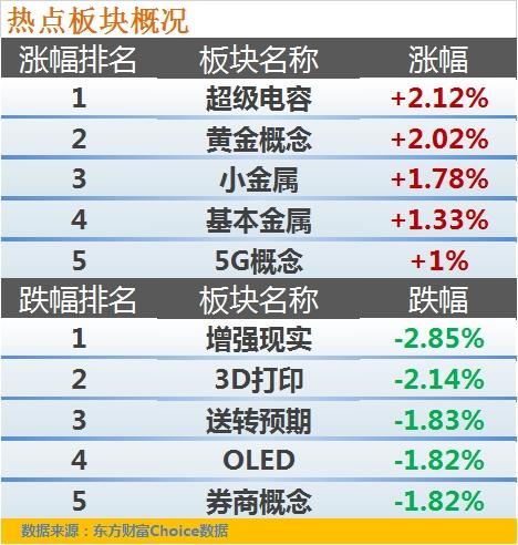 今日贵金属价格(今日贵金属价格是多少)