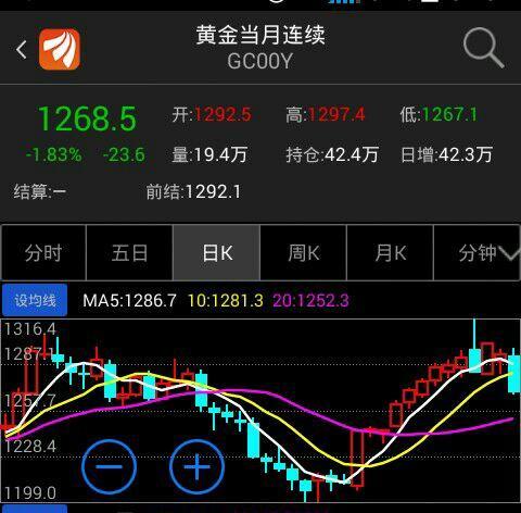 东方贵金属(东方贵足金桥店)