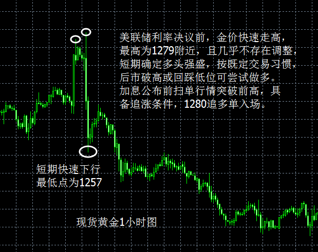 投资贵金属的风险(贵金属投资的三大特点)