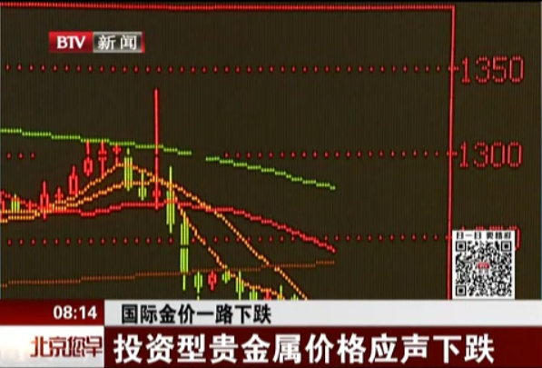 国际金价贵金属(国际贵金属价格查询)