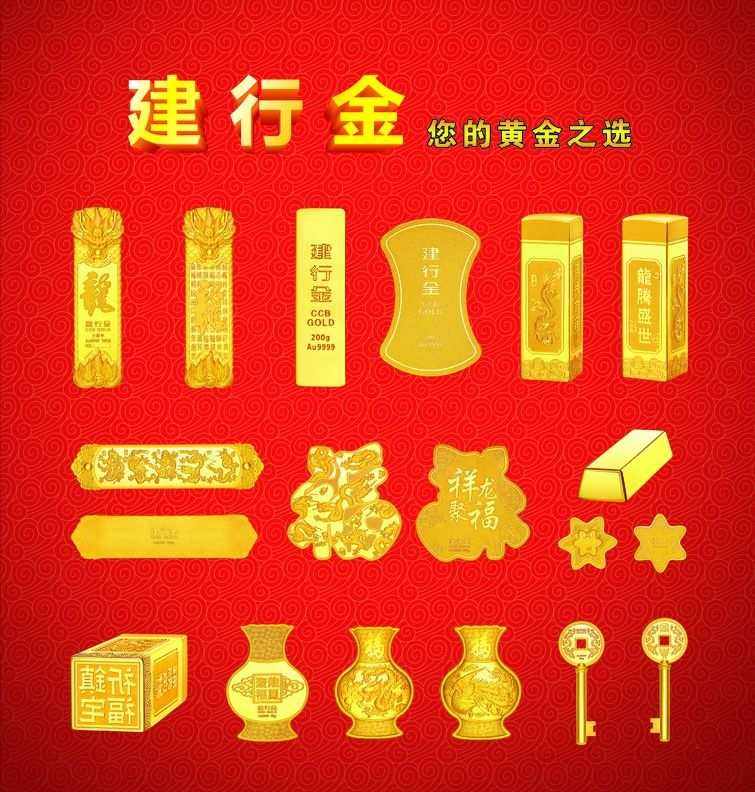 贵金属种类(贵金属有多少种)