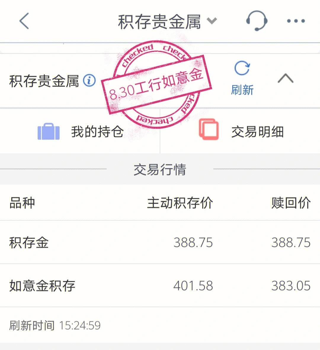 工行贵金属白银(工行贵金属白银行情走势)