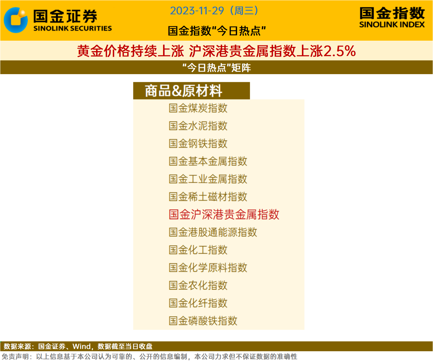 贵金属投资行业(贵金属投资贵金属)