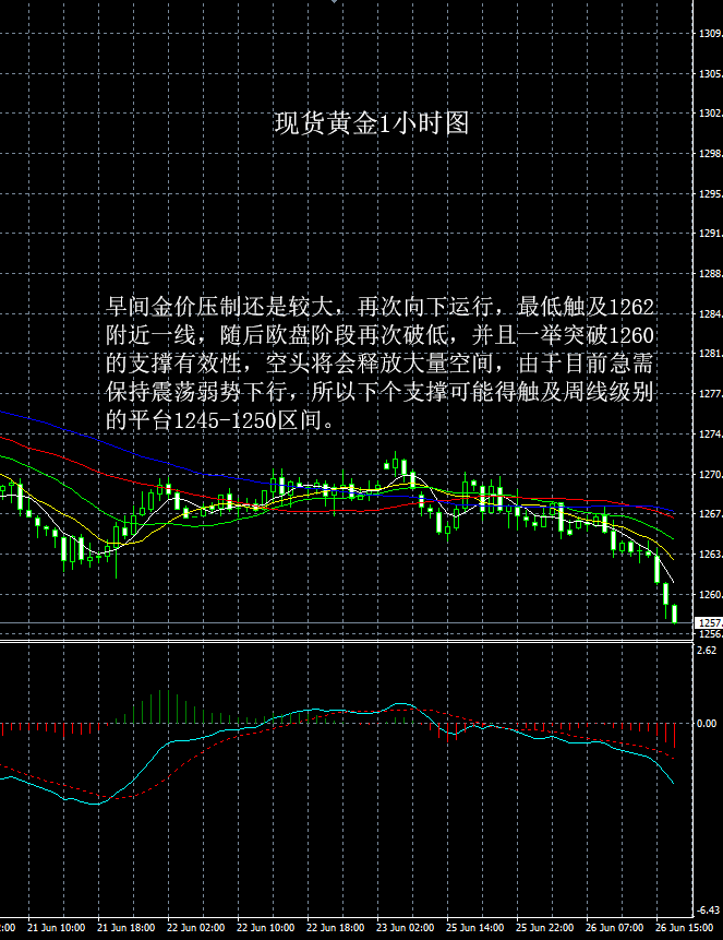 贵金属指标(贵金属指数的计算方法)
