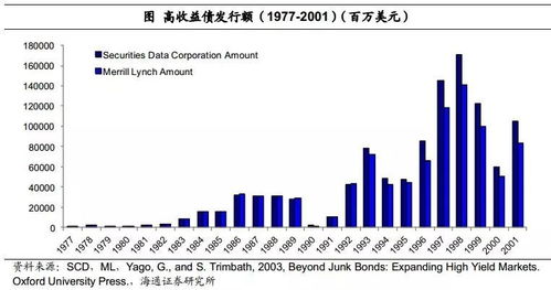 贵金属名词(各种贵金属的名称和代号)