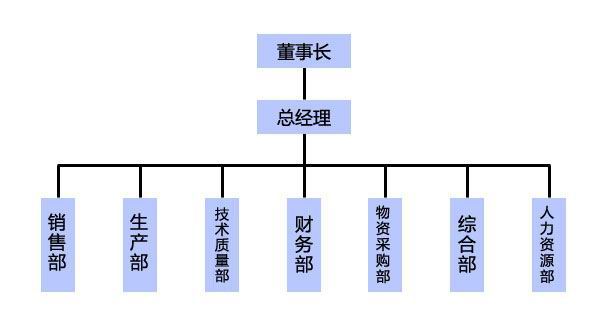 鼎弘贵金属(鼎泓珠宝怎么样)