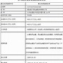 国一贵金属(国金贵金属有限公司)