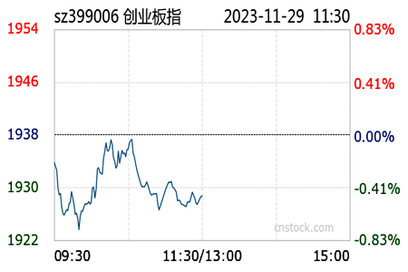 中赢贵金属(中赢金融官网)