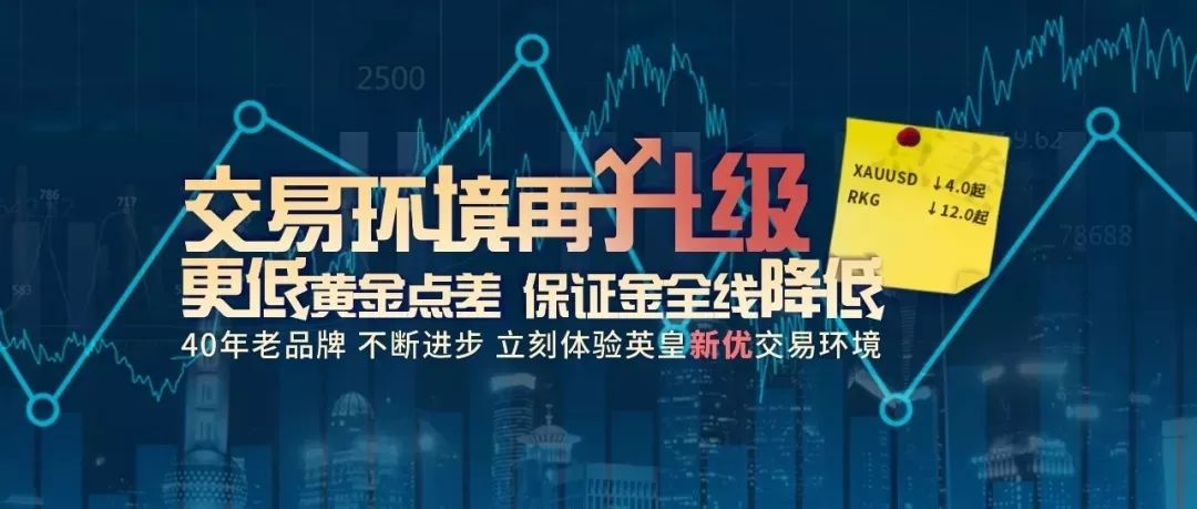 贵金属交易费用(贵金属交易收手续费吗)