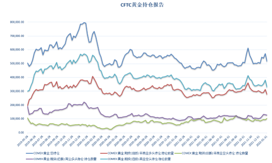 贵金属交易数据(贵金属交易系统价格)