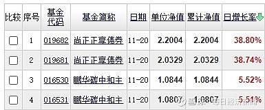 大数据贵金属(大数据下的金融)