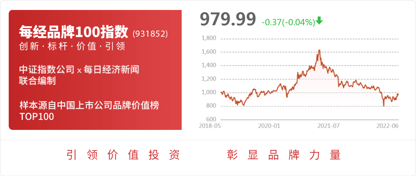 兆业贵金属(兆业工程顾问有限公司)