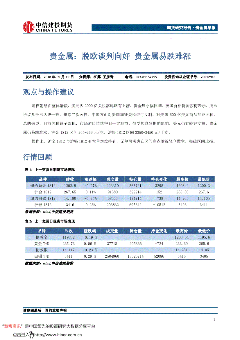 贵金属隔夜(隔夜的黄金不如铜)