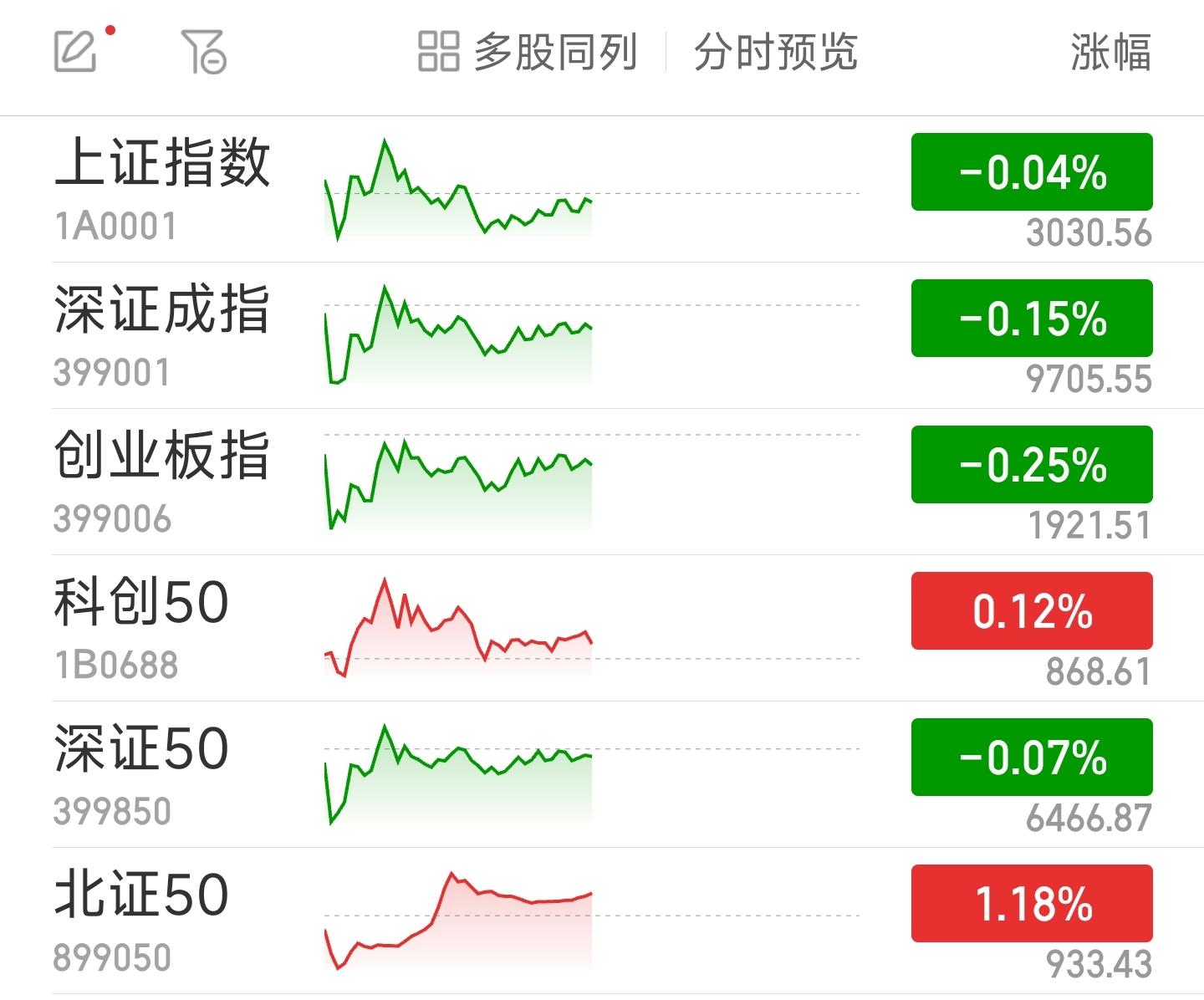 同花顺贵金属(同花顺贵金属正规吗)
