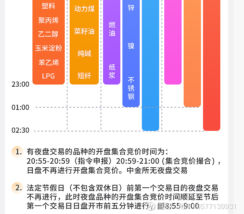 期货贵金属交易时间(期货贵金属交易时间是几点)