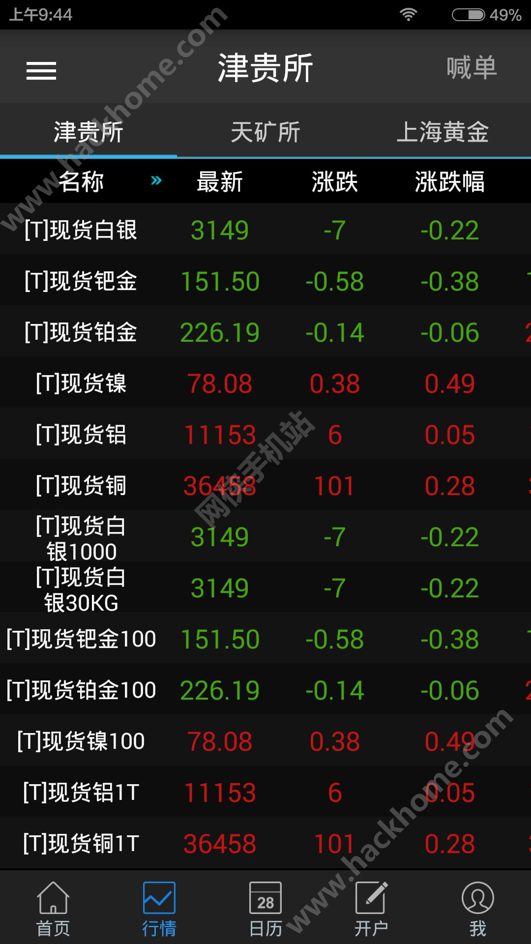 贵金属增值税(贵金属增值税怎么计算)