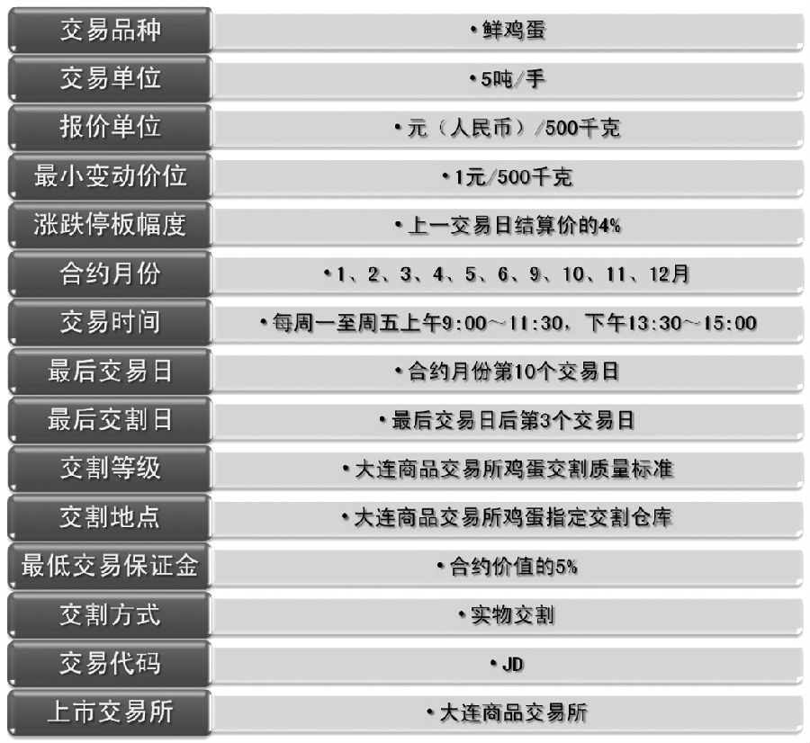 期货贵金属交易时间(期货贵金属交易时间多久)