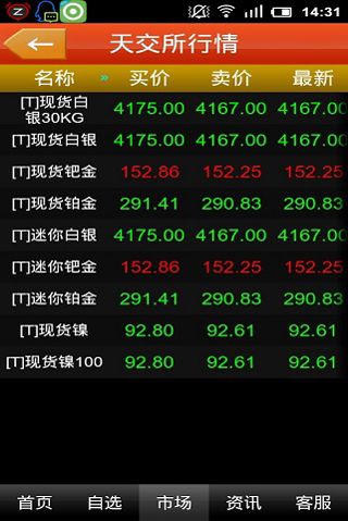 贵金属td交易(贵金属td交易平台)