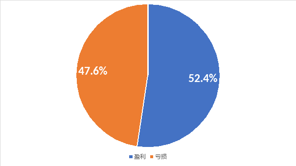 网销贵金属(贵金属网站怎么样)