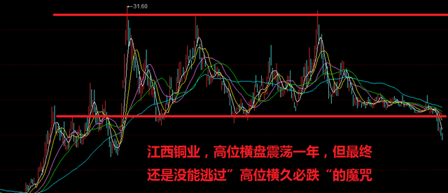 江西昆仑贵金属(昆仑贵金属交易中心)