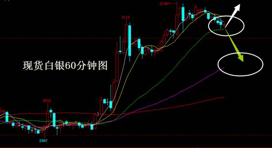 天津兆丰恒业贵金属(兆丰恒业黄金公司招人可信吗)