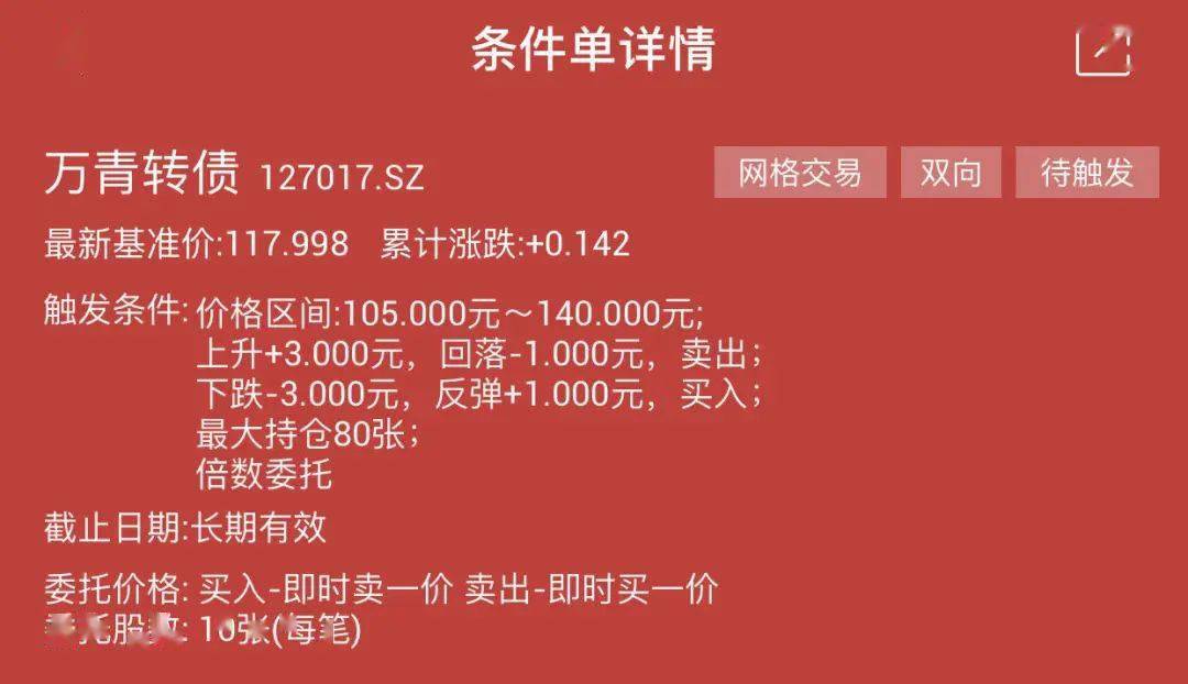 贵金属挂单交易(贵金属挂单如何操作)