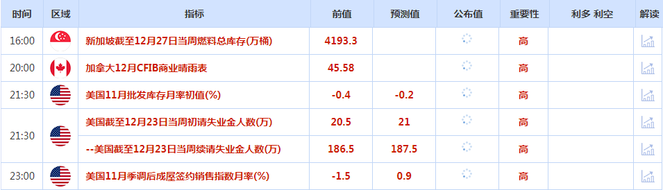 贵金属挂单交易(贵金属交易操作技巧)