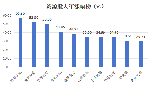 贵金属资格证(贵金属从业资格证考试)