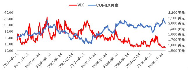 贵金属波动(贵金属暴跌意味什么)