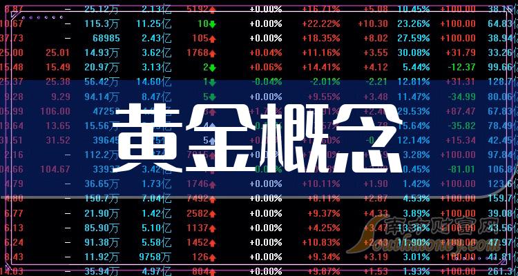 贵金属上市公司(贵金属上市公司龙头股)