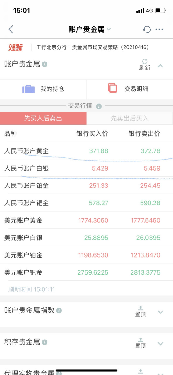 工行贵金属走势图(工行贵金属价格行情)
