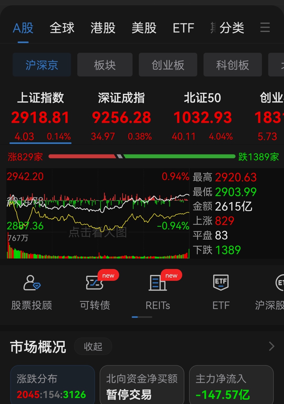 贵金属坑(贵金属的性质)