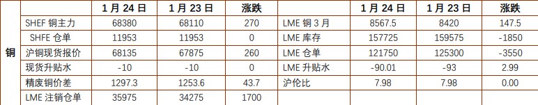 冠博贵金属(博冠金属制品有限公司)