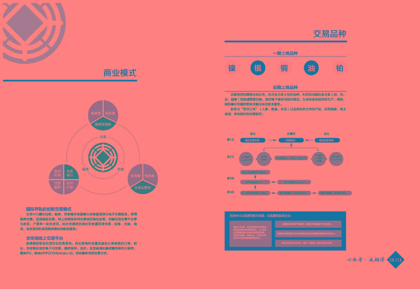 贵金属平台招商(贵金属贵金属平台)