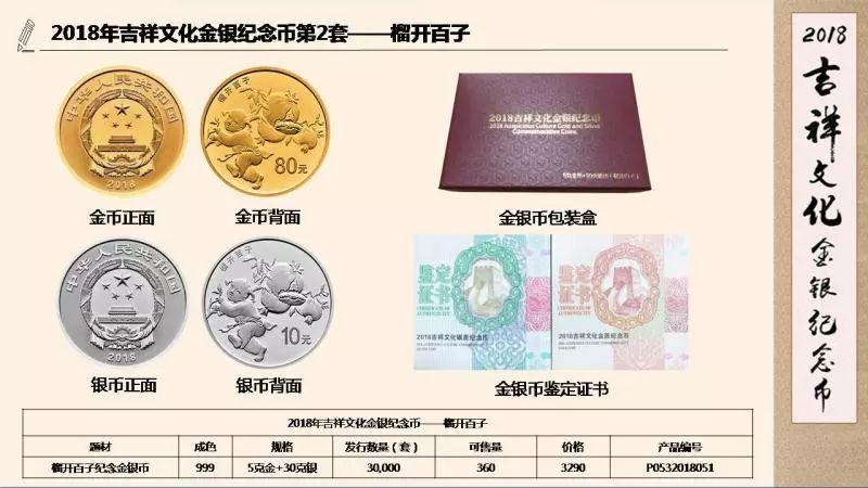 贵金属种类(贵金属种类包括)