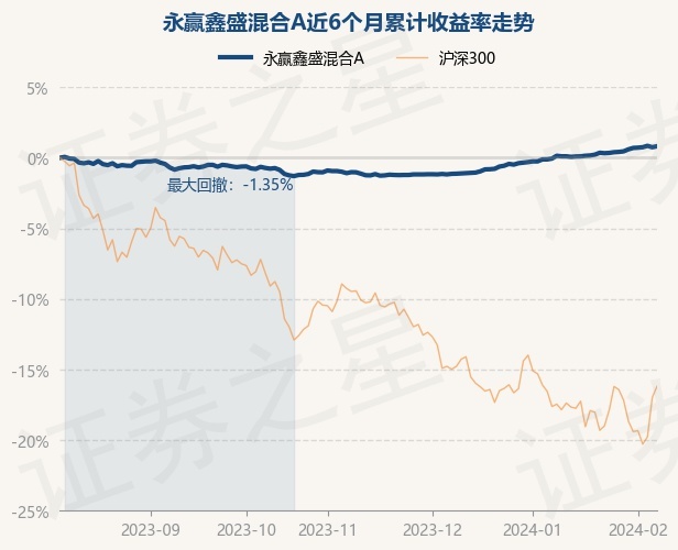鑫盛贵金属(鑫盛贵金属账号怎么注销)