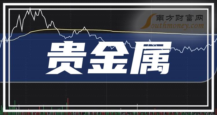 西贵金属交易中心(西部贵金属交易中心资质)