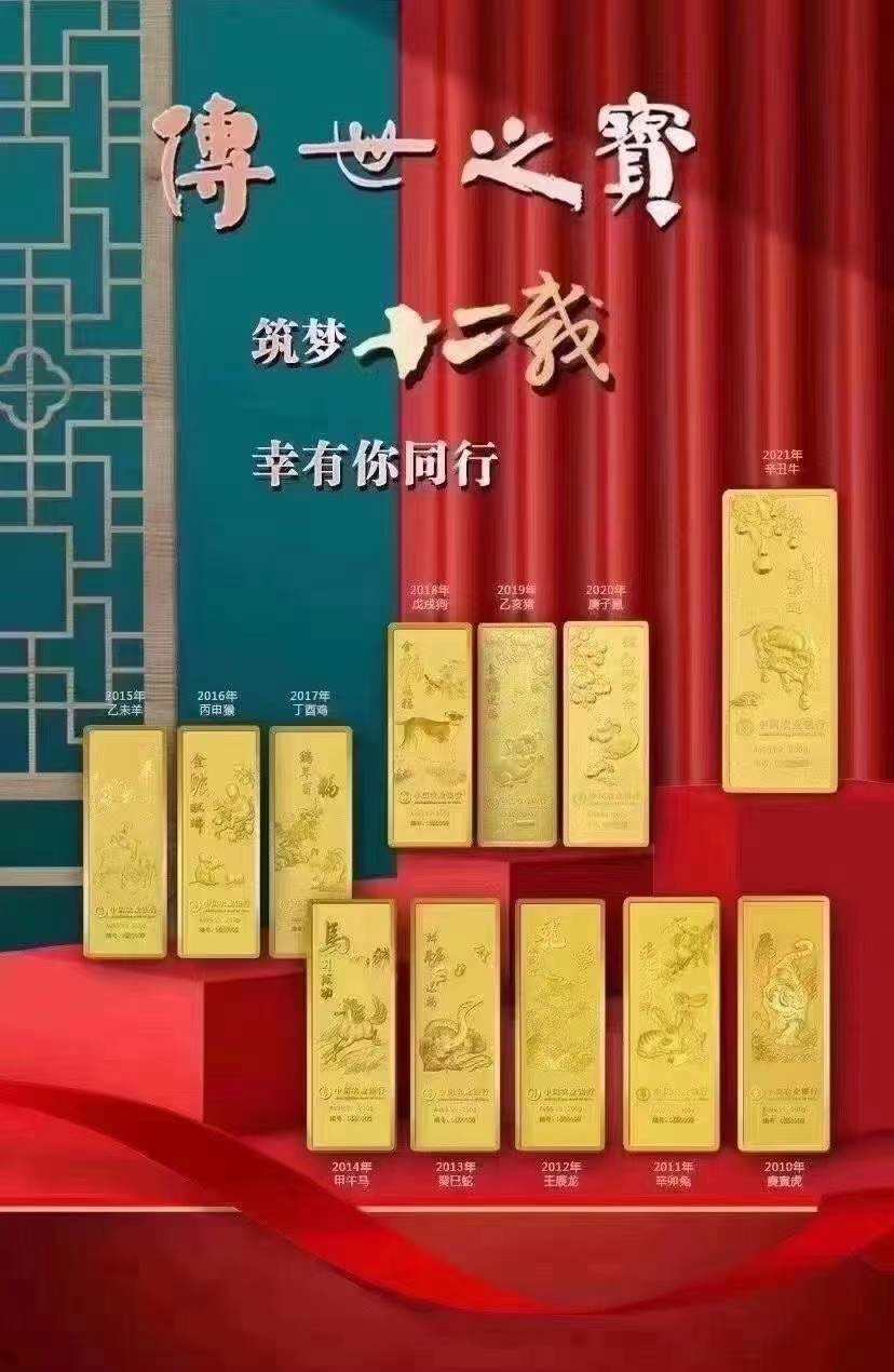 农行贵金属手续费(农行贵金属交易手续费)