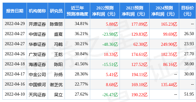 财通贵金属(财金通app)