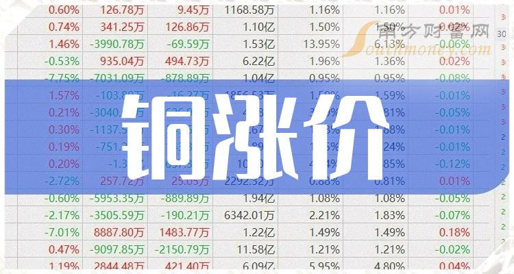 甘肃亿集金贵金属(亿金金属制品有限公司)